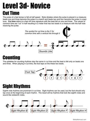 cut time music definition: Exploring the Rhythmic Dimension and Its Unique Place in Musical Composition