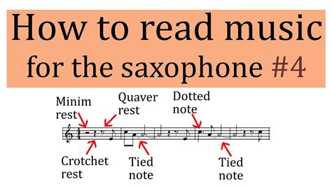 how to read saxophone sheet music: understanding the history of musical notation